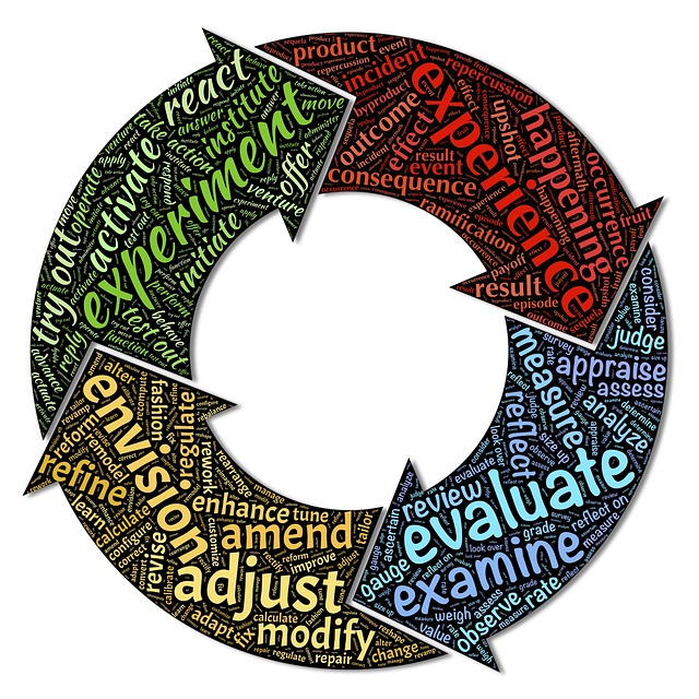 Action Research PCETOER